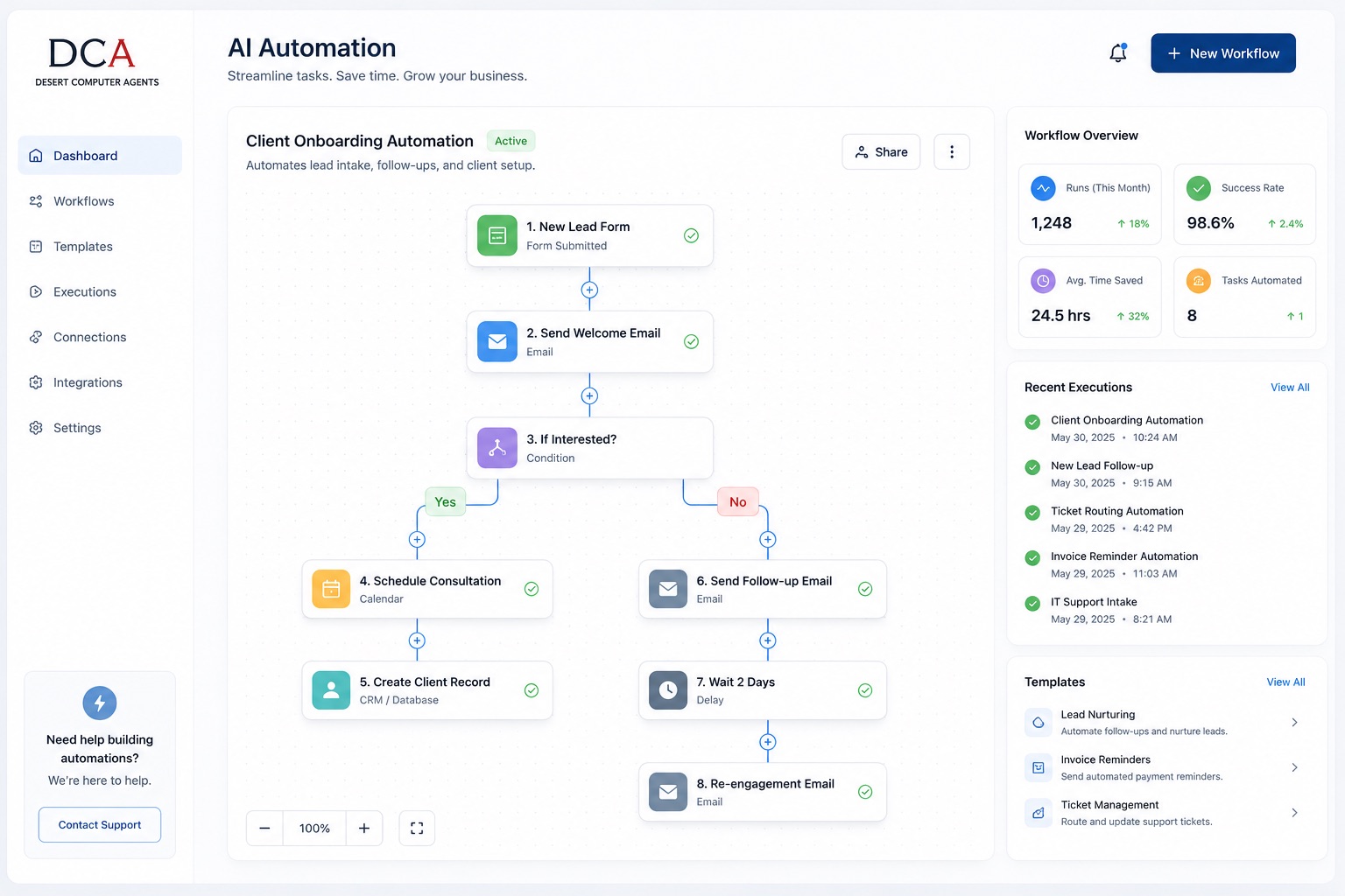 AI business automation Palm Desert