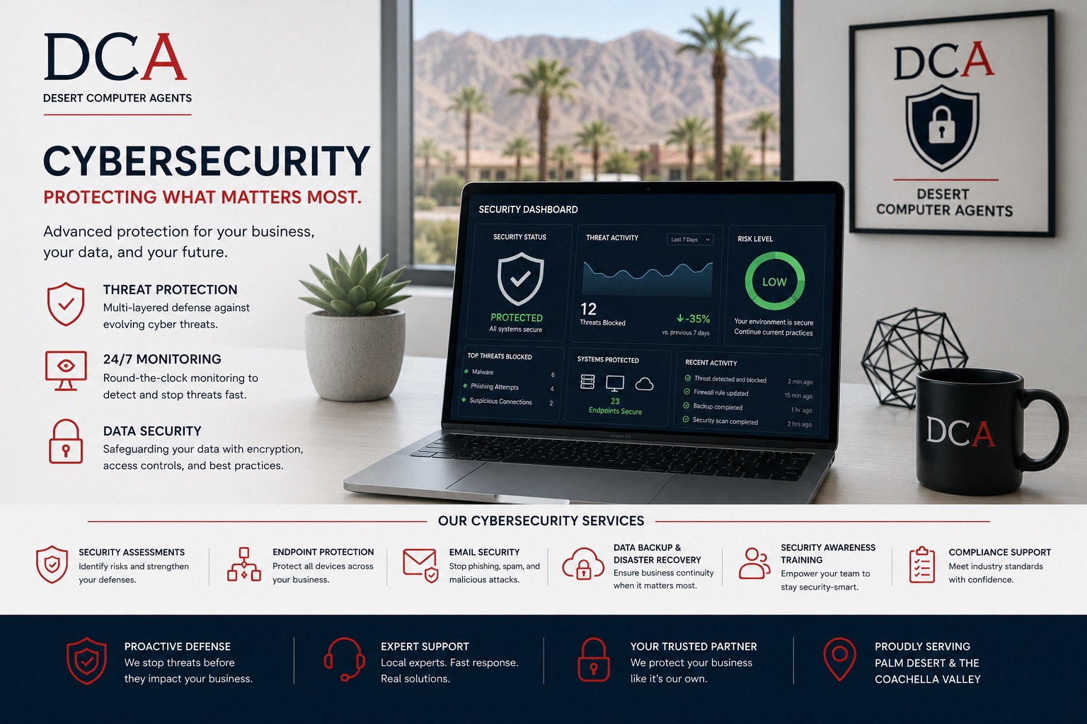Cybersecurity audit services Palm Desert