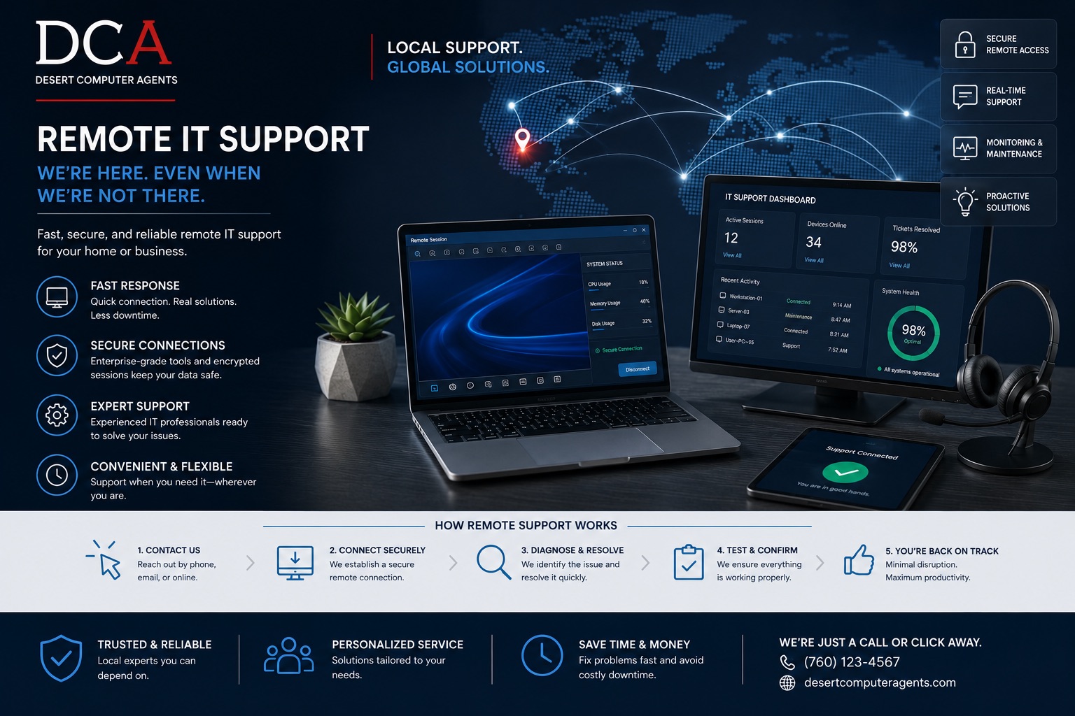 Remote IT support session